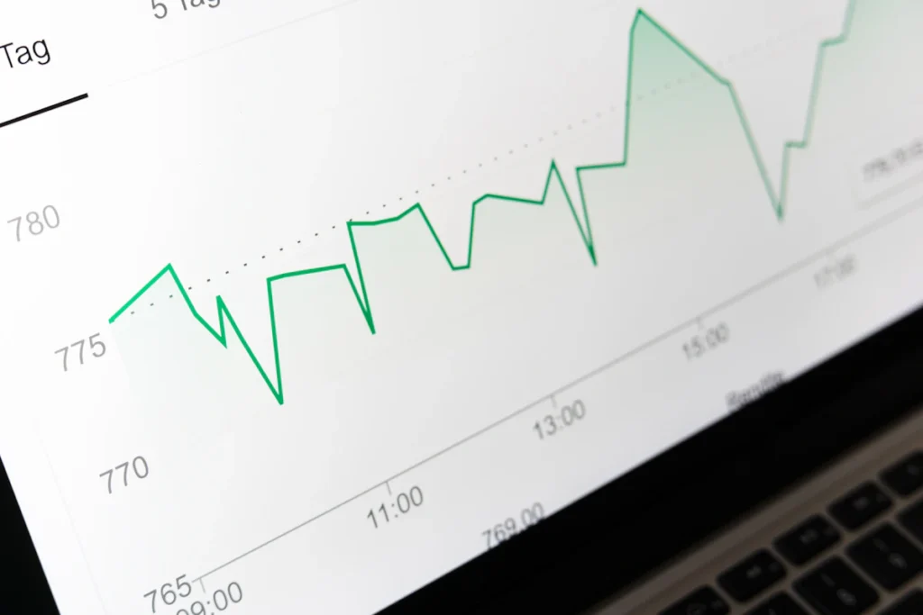 Gráficos de negocio para analizar el LTV y la rentabilidad por cliente