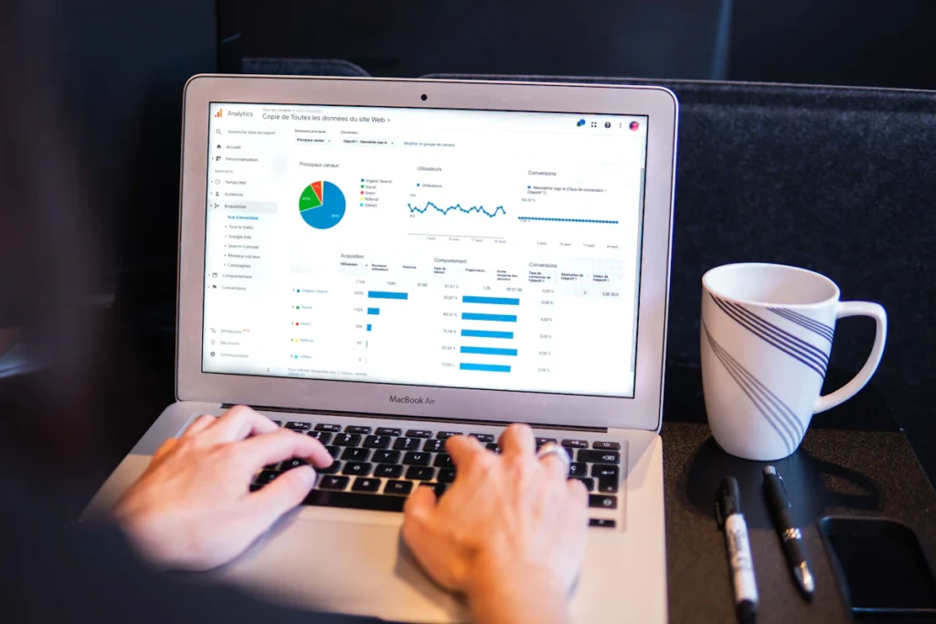 Informe de Google Analytics para analizar el CTR